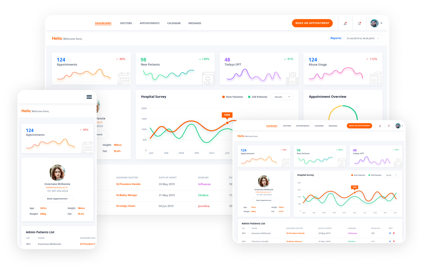 Modern cloud business management dashboard